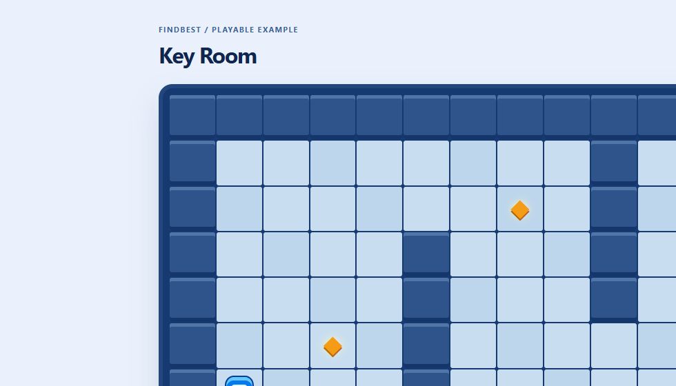 Key Room: screenshot of the original Findbest game